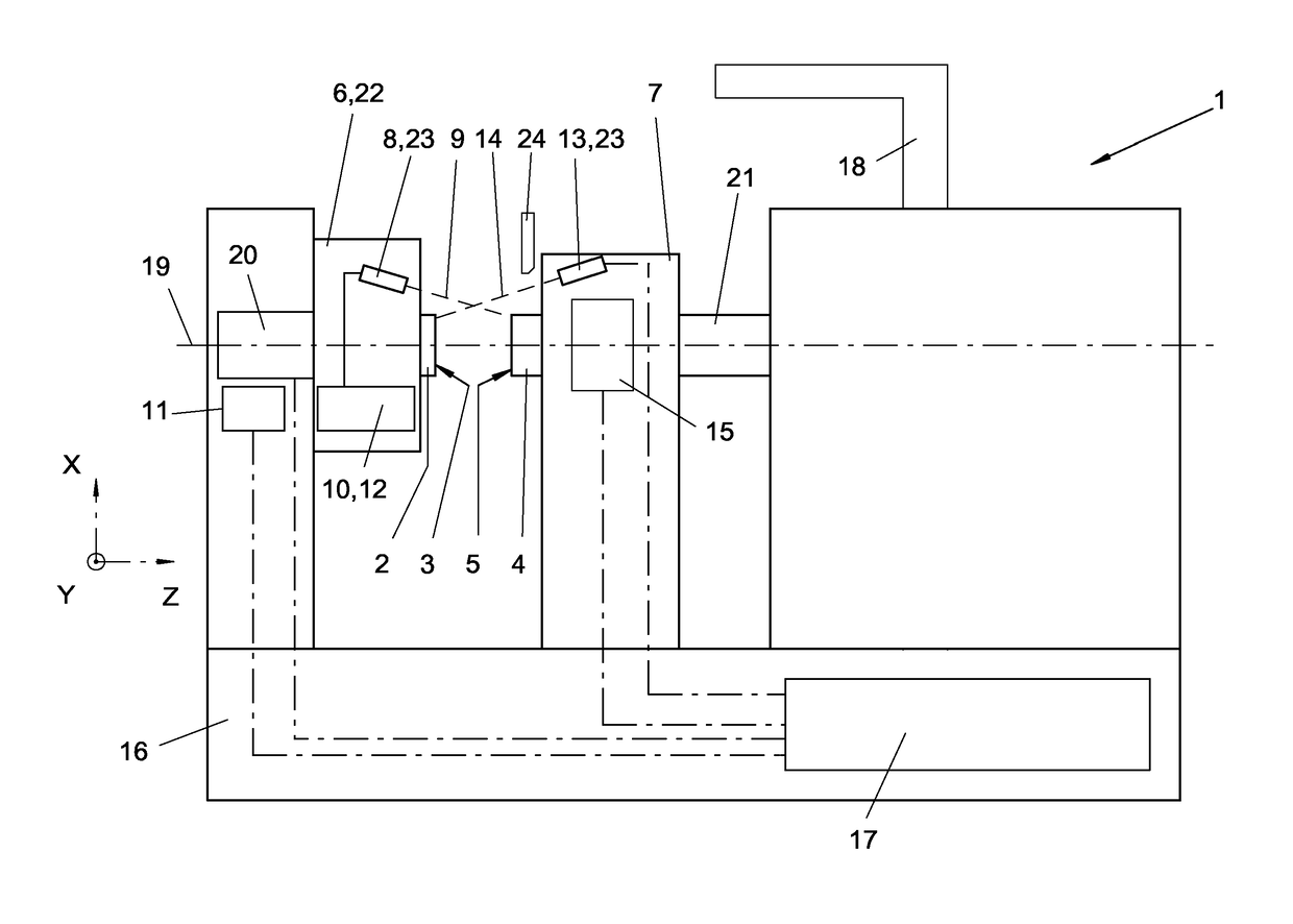 Pressure welding device with a measuring device, measuring in a contactless manner, for detecting the surface quality, the true running and/or the axial runout in a front welding area