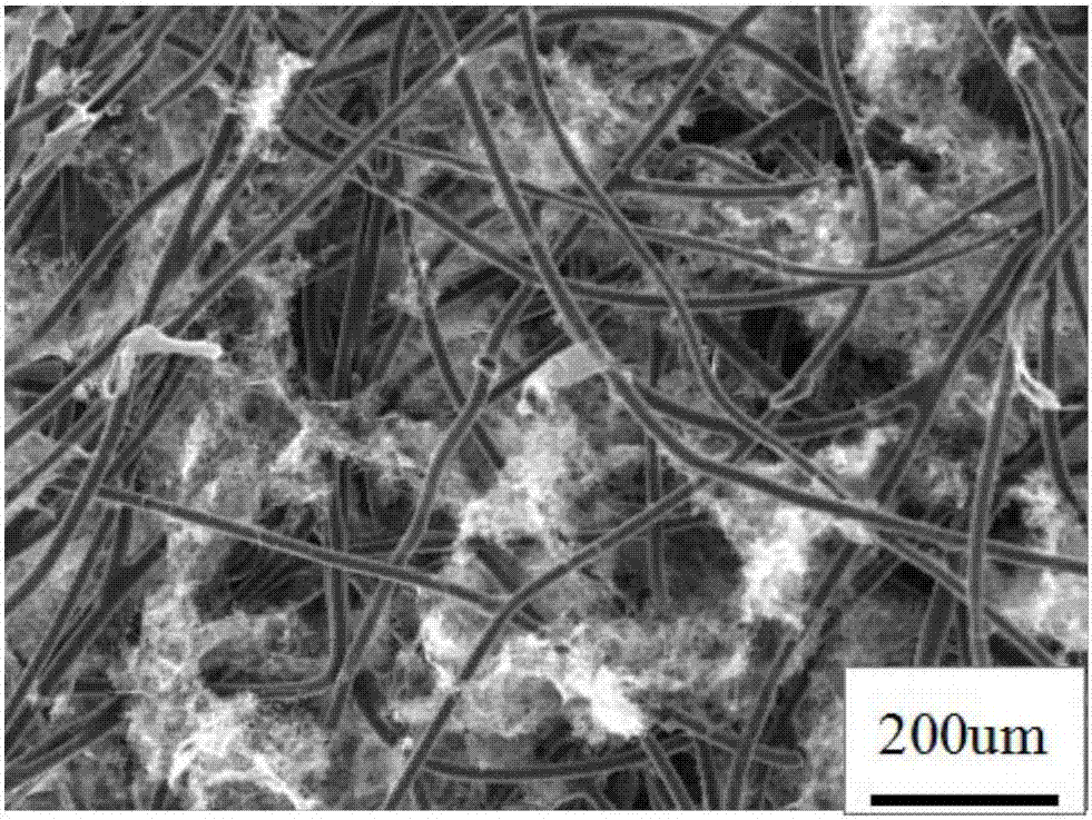 Micron fiber three-dimensional framework/polymer nanofiber composite filter material and preparation method thereof