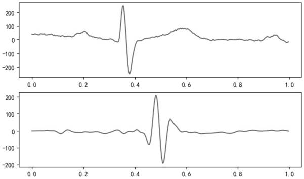 Multifunctional cardiology nursing system