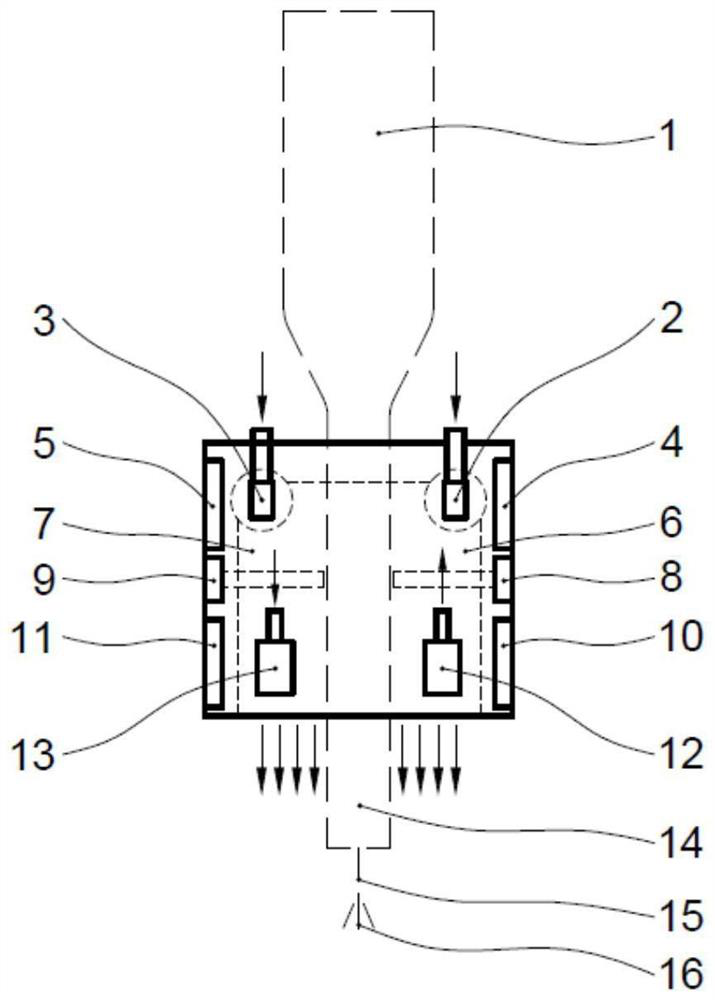 Secondary gas protection device for narrow-gap MAG/MIG automatic welding