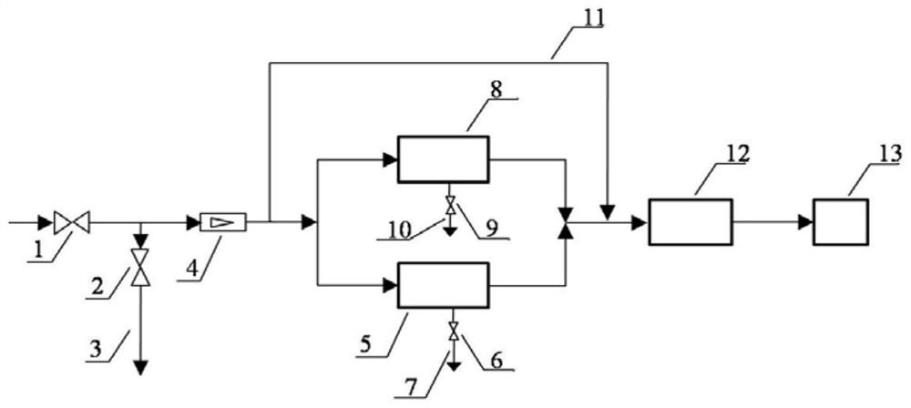 Water sample pretreatment system for high-turbidity water analysis instrument and working method of water sample pretreatment system