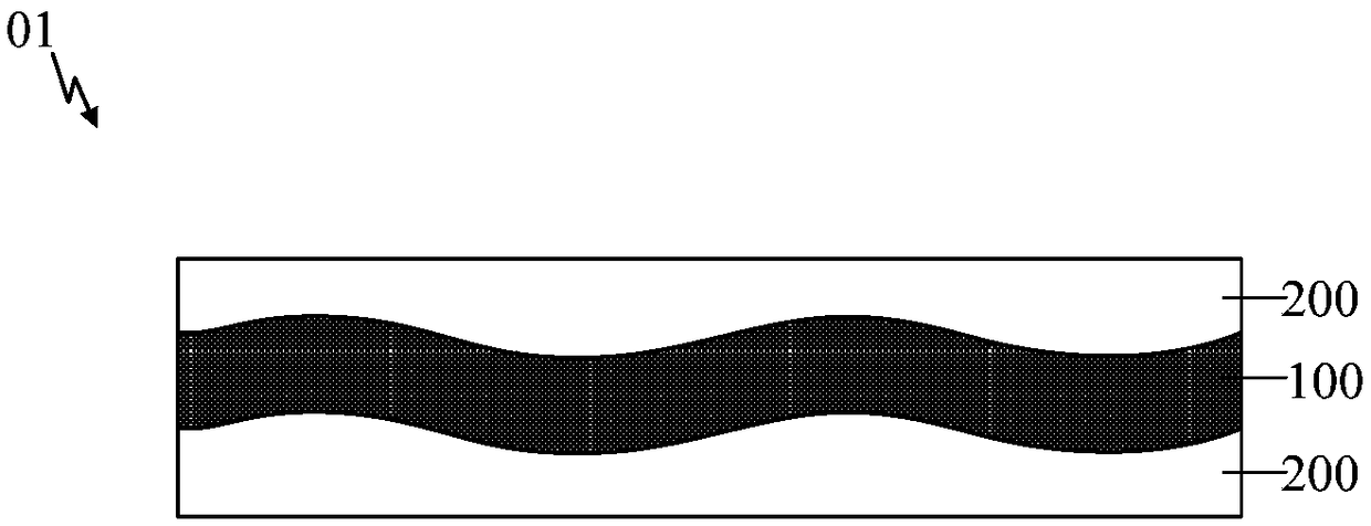 Flexible display component and manufacturing method thereof and display device