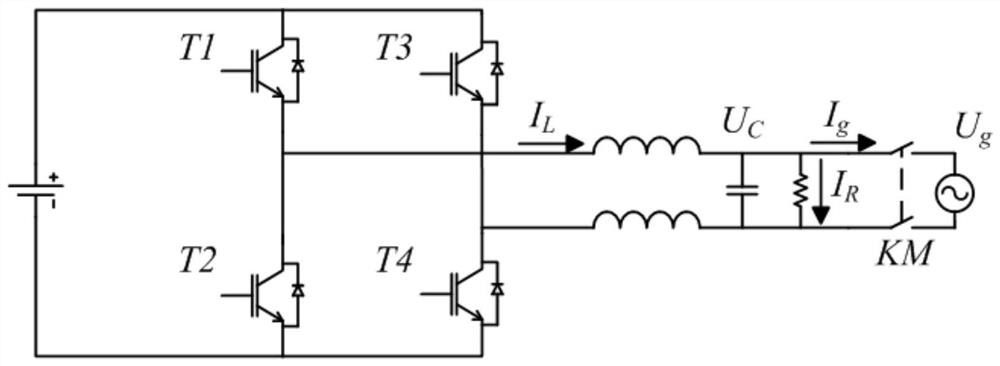 A control method for an energy storage converter