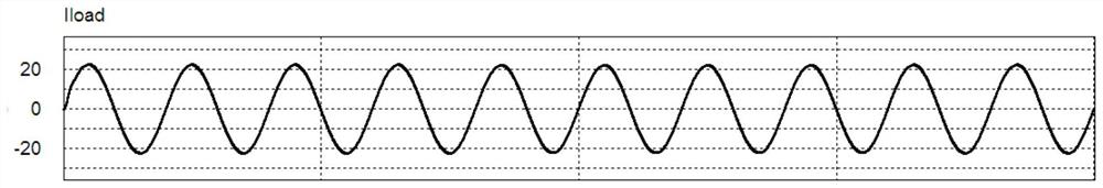 A control method for an energy storage converter