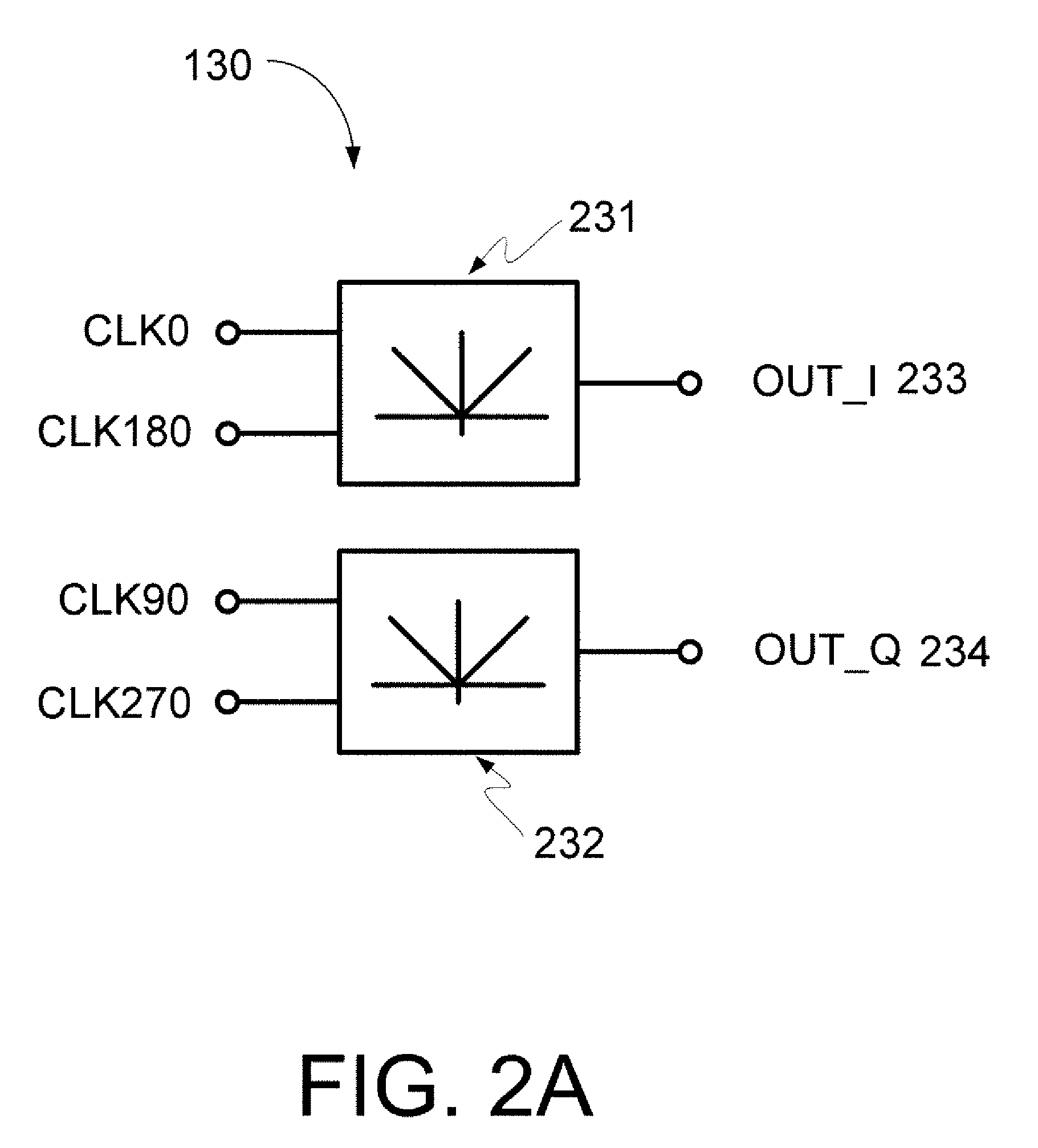 LC quadrature oscillator having phase and amplitude mismatch compensator