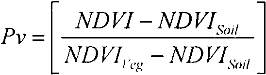 Method for recommending heat island retarding measures according to heat island intensity grade