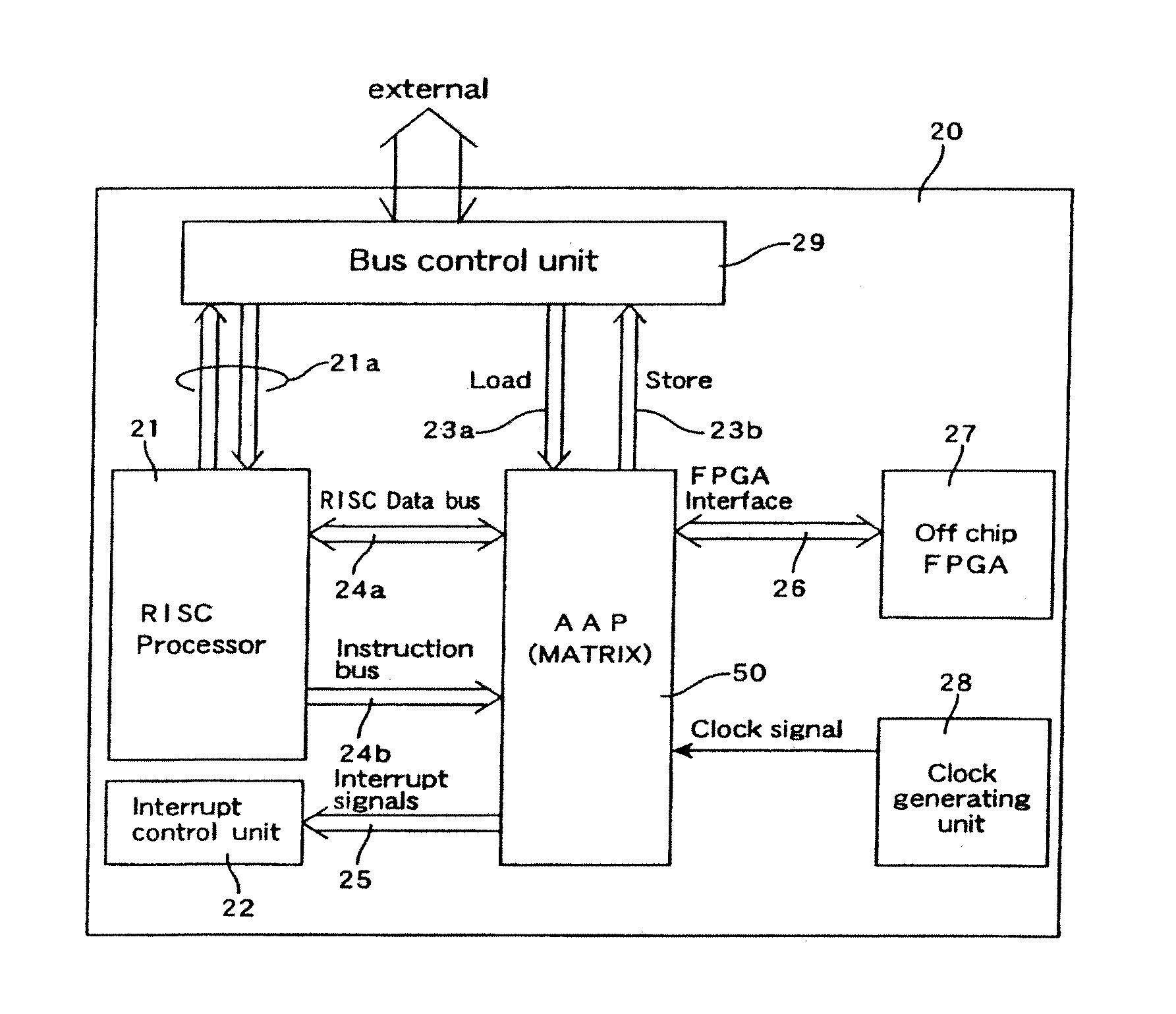 Method for forming a parallel processing system