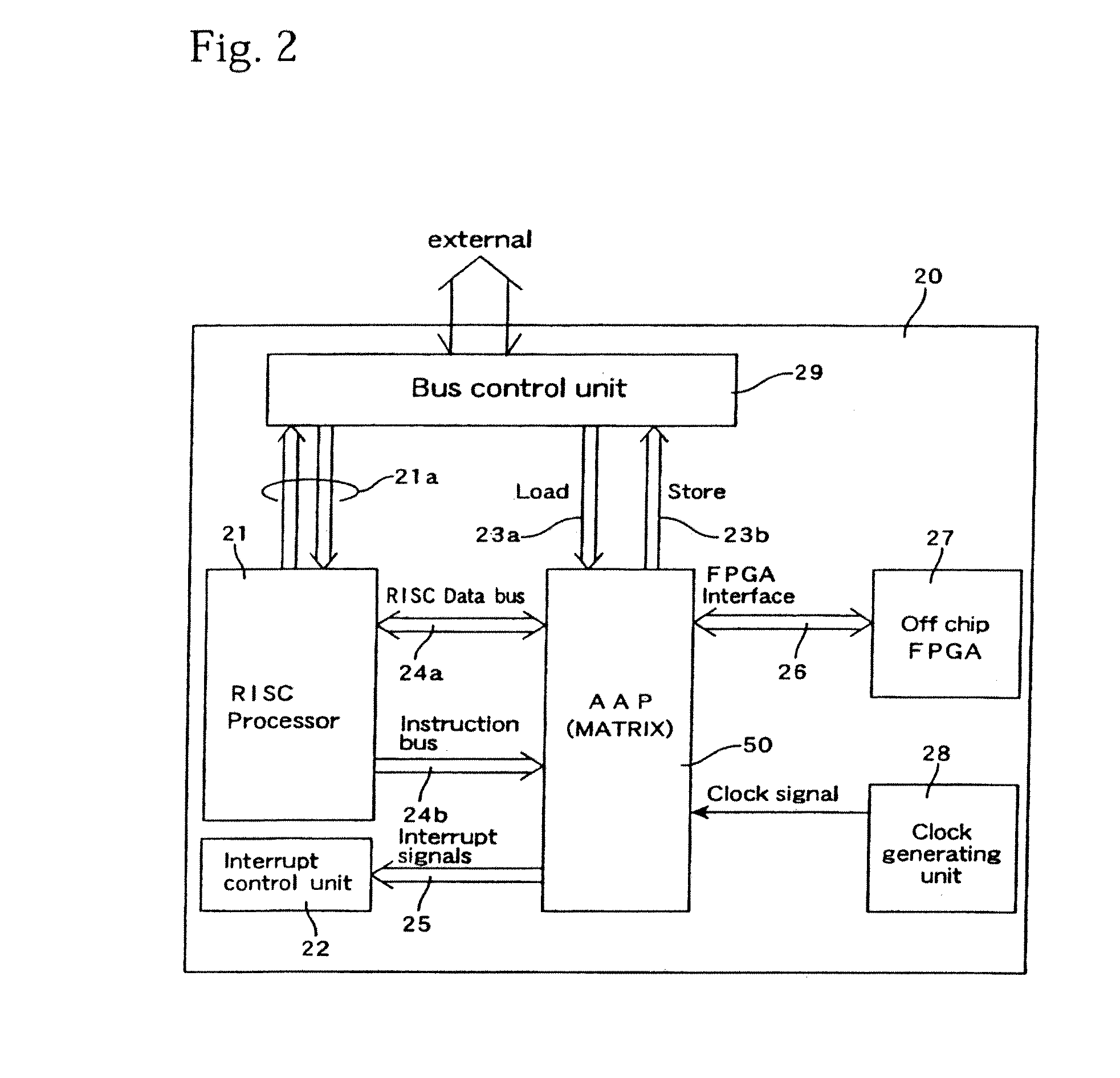 Method for forming a parallel processing system