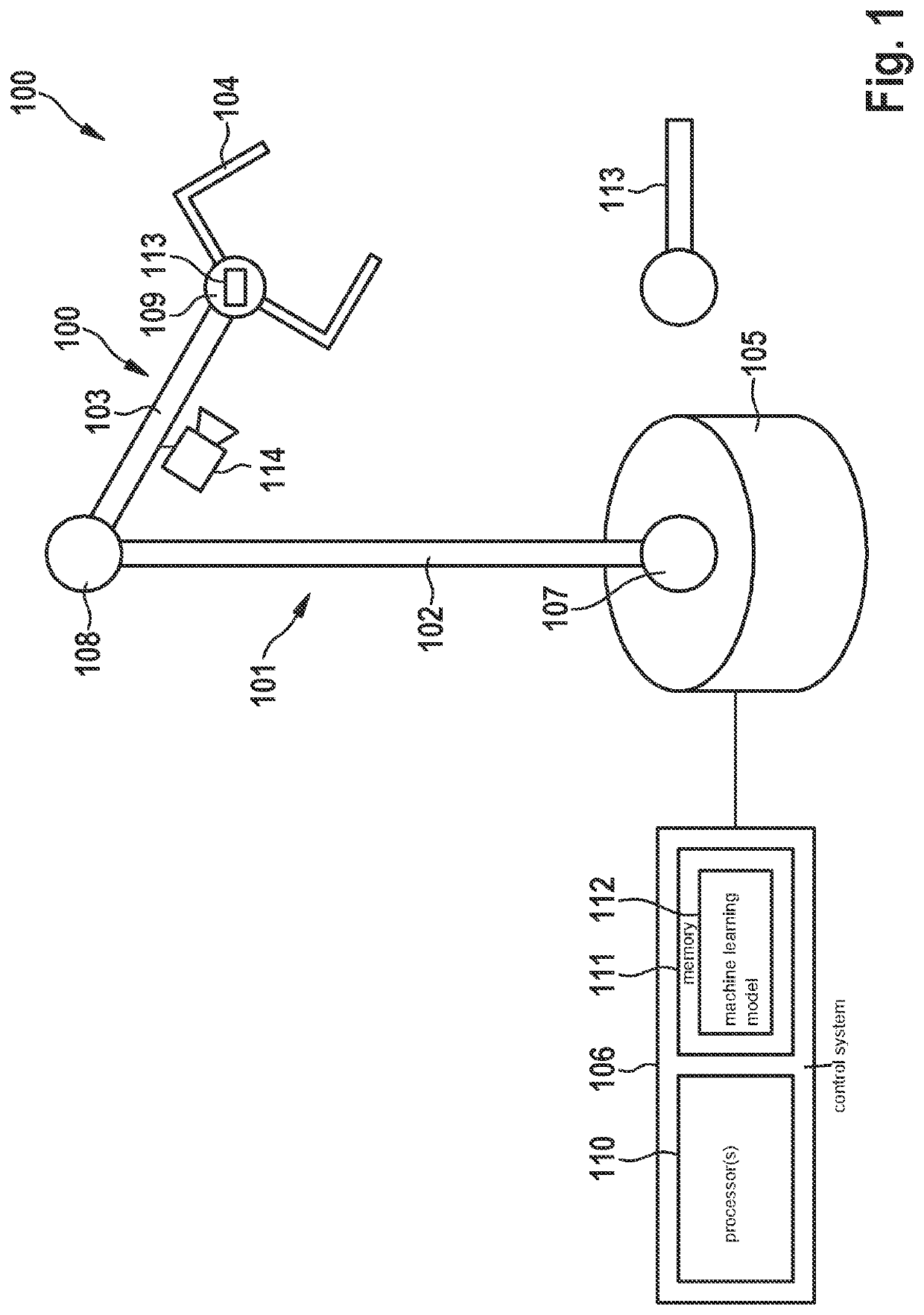 Apparatus and method for training a machine learning model to recognize an object topology of an object from an image of the object