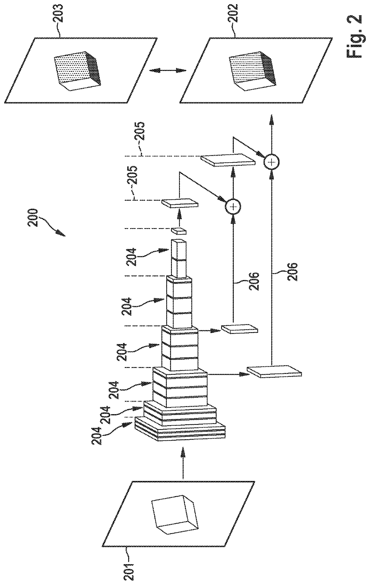 Apparatus and method for training a machine learning model to recognize an object topology of an object from an image of the object