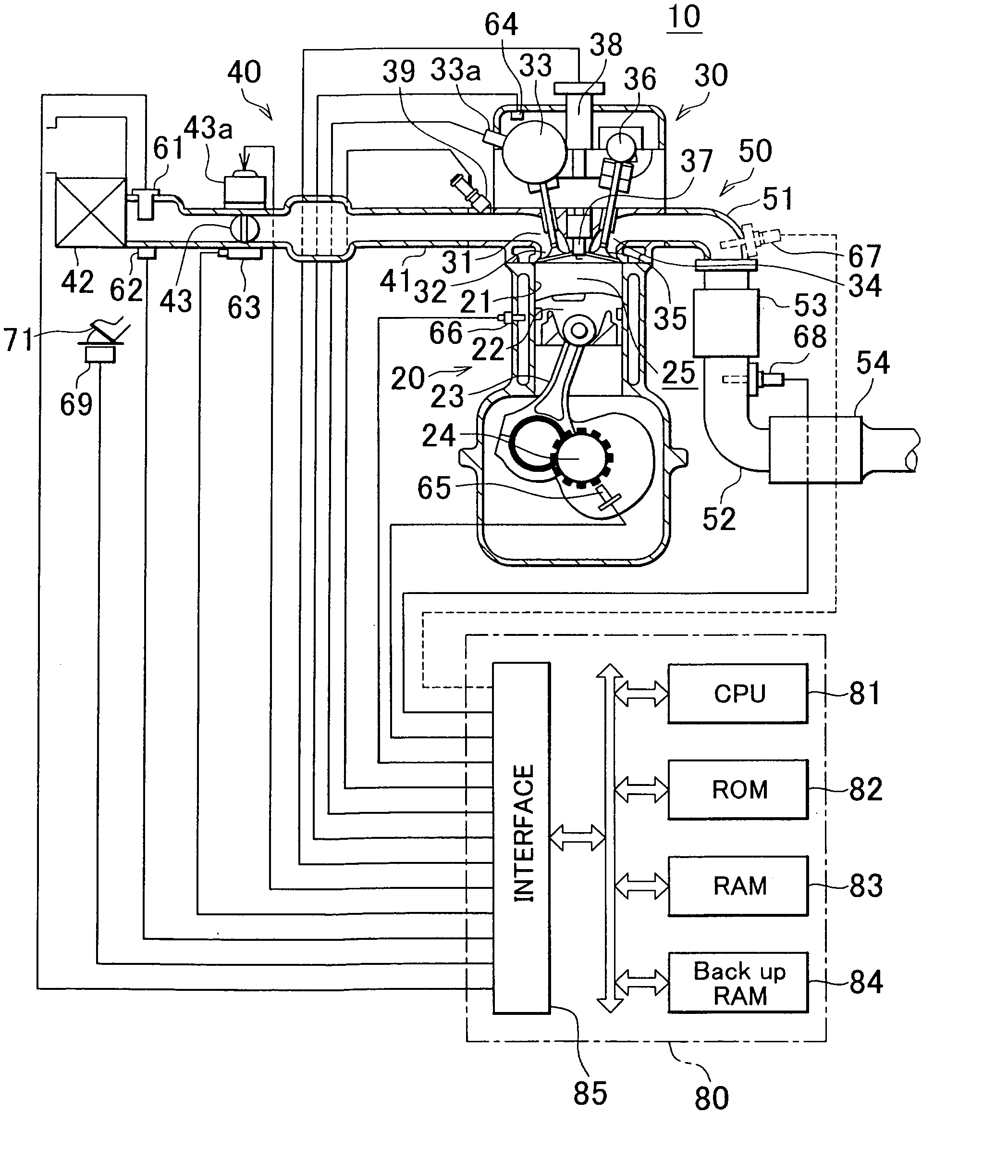 Air-fuel ratio control apparatus of internal combustion engine and control method thereof