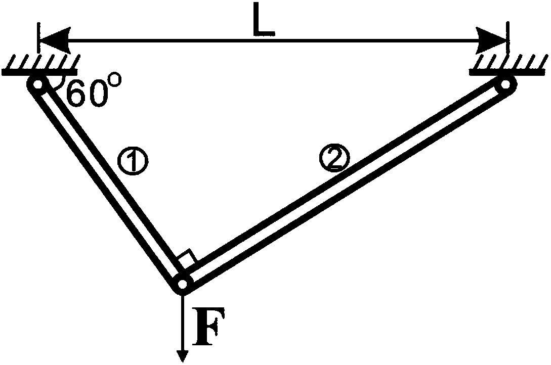 Non-probabilistic reliability optimization design method for structural system