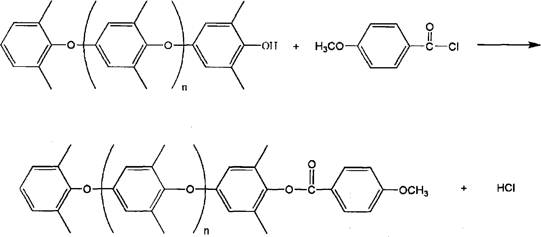 Method for measuring content of phenolic hydroxyl groups in polyphenyl ether by titrimetry