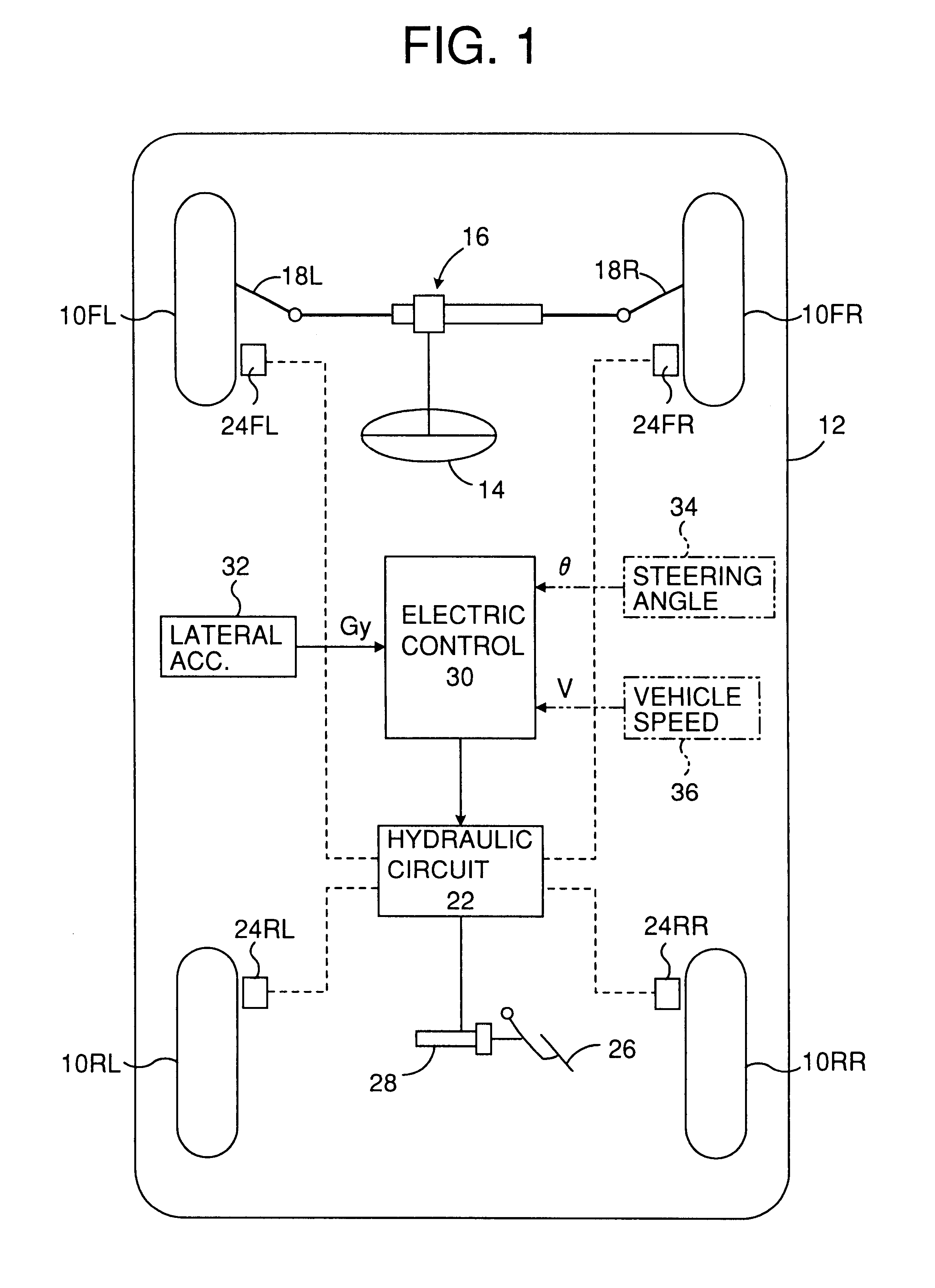 Roll control device of vehicle manageable of sudden failure of rolling condition detection means