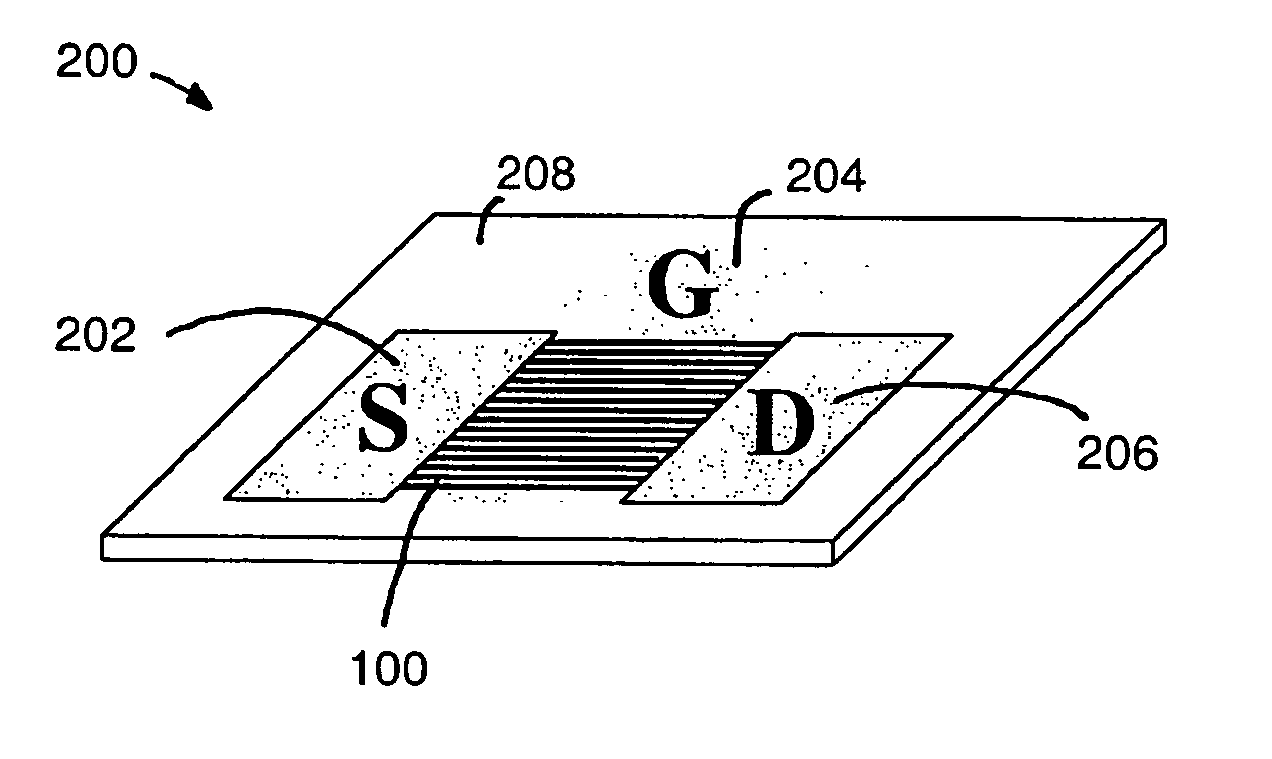 Large-area nanoenabled macroelectronic substrates and uses therefor