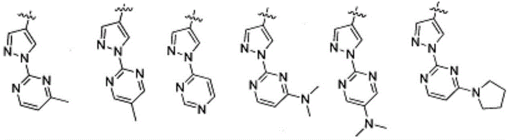 Antiproliferative compounds