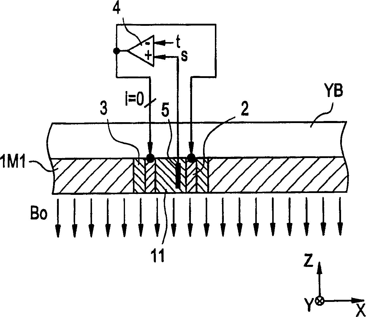 Static magnetic field control method and magnetic resonance imaging device