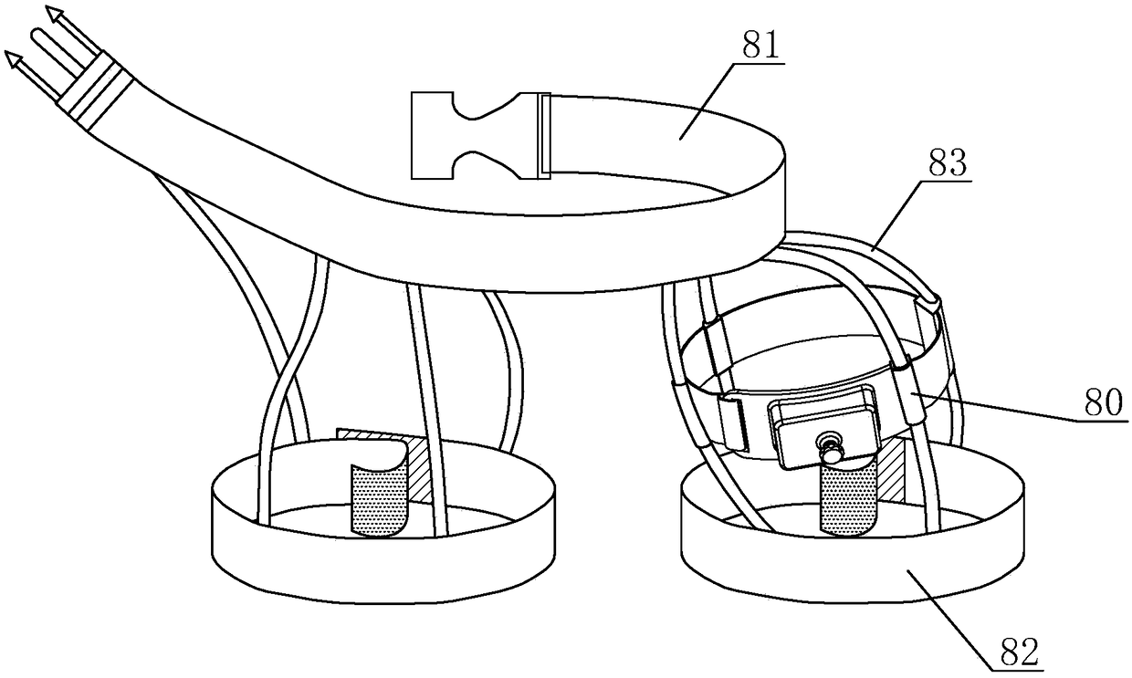 Femoral artery compression device