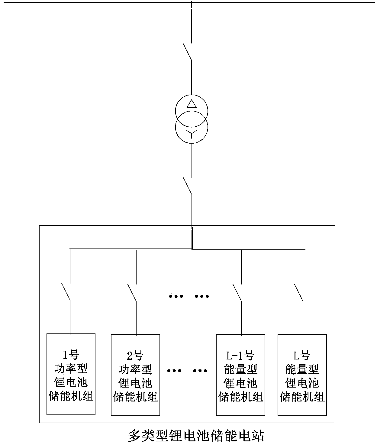 Multi-type battery energy storage power station energy management method taking charge-discharge rate into account