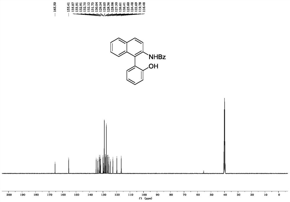 NOBIN biaryl compound and synthesis method thereof