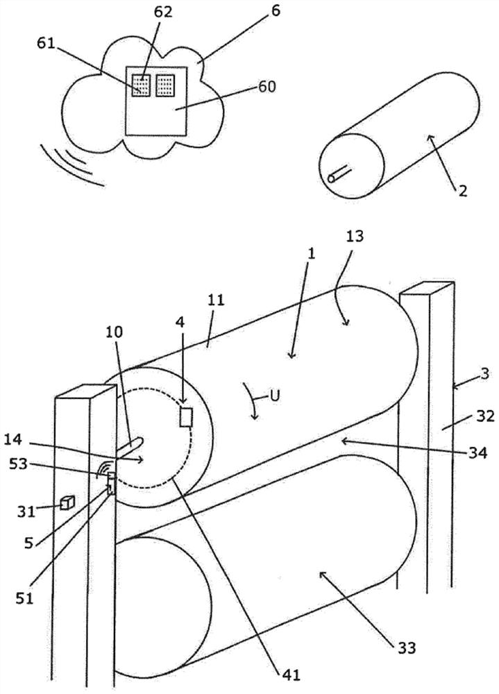 Roller, calender and method for configuring control and/or regulation unit