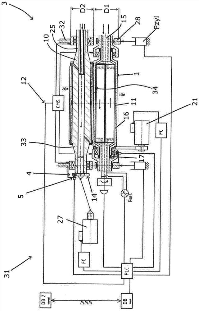 Roller, calender and method for configuring control and/or regulation unit