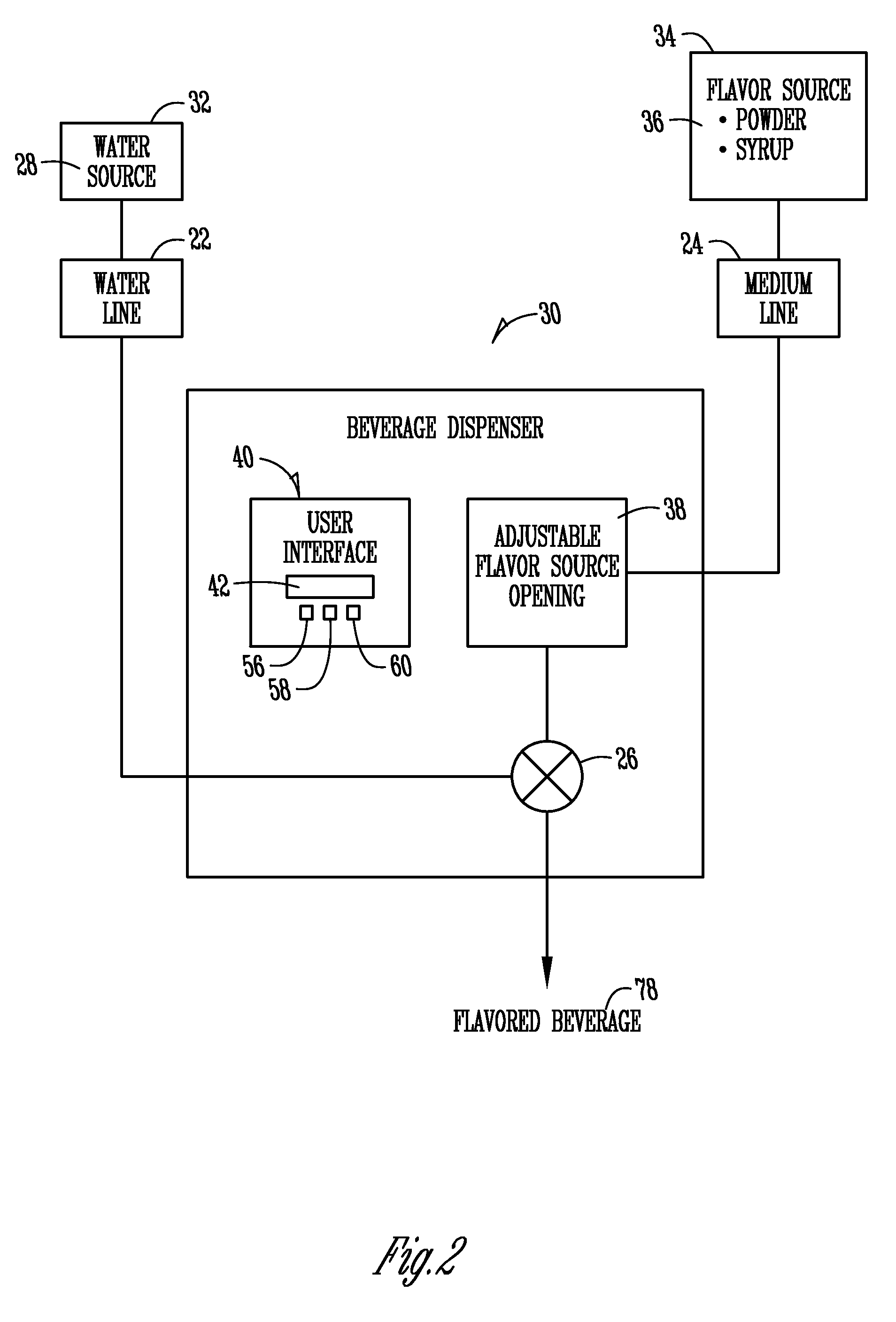 Refrigerator beverage flavor dispenser with flavor strength adjustment