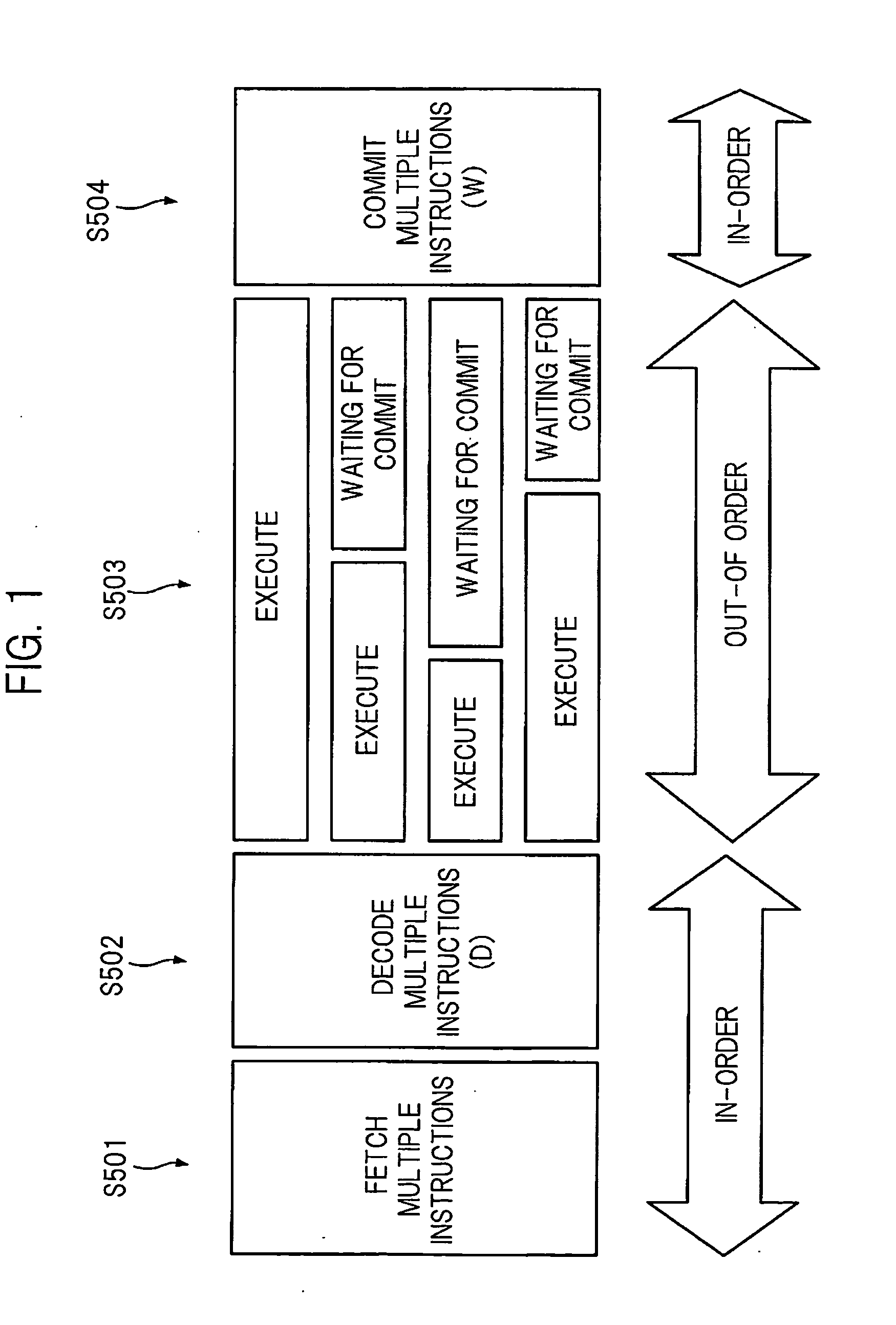 Instruction processing apparatus