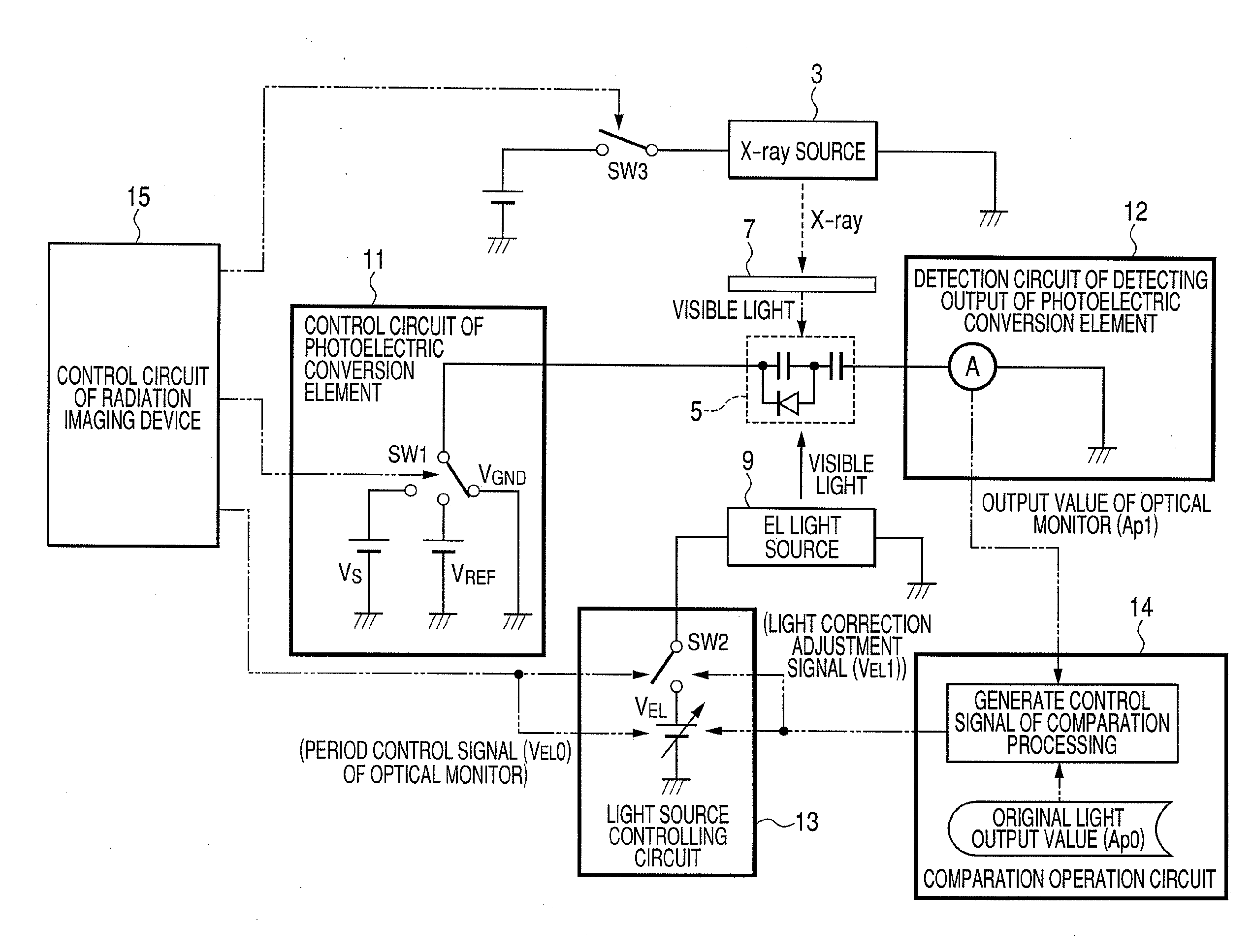 Radiation imaging apparatus and radiation imaging system