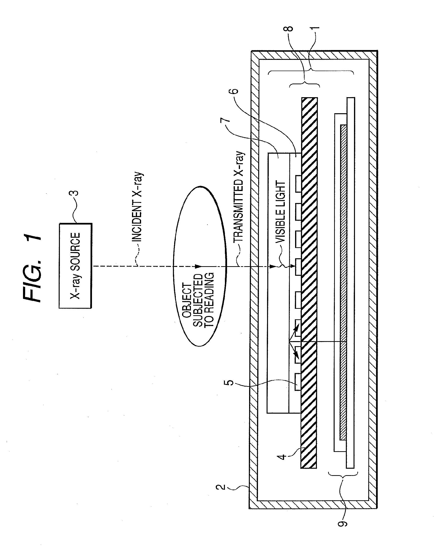 Radiation imaging apparatus and radiation imaging system