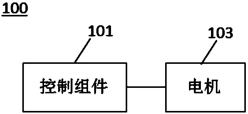 Anti-pinch device for electric sofas based on electrical curve