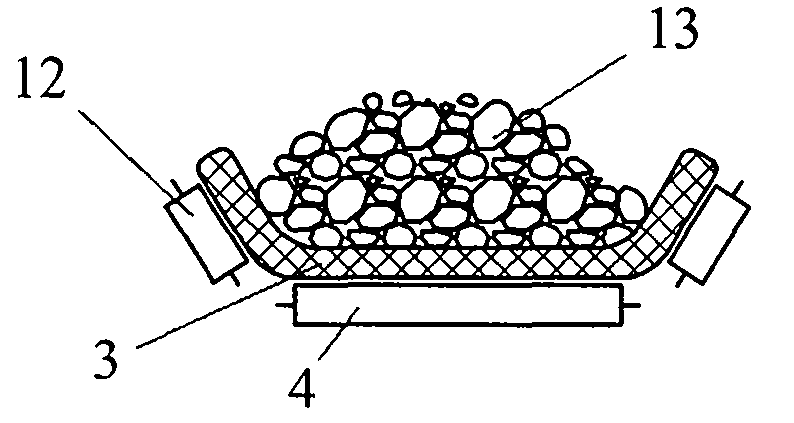 Direct driving type belt conveyer