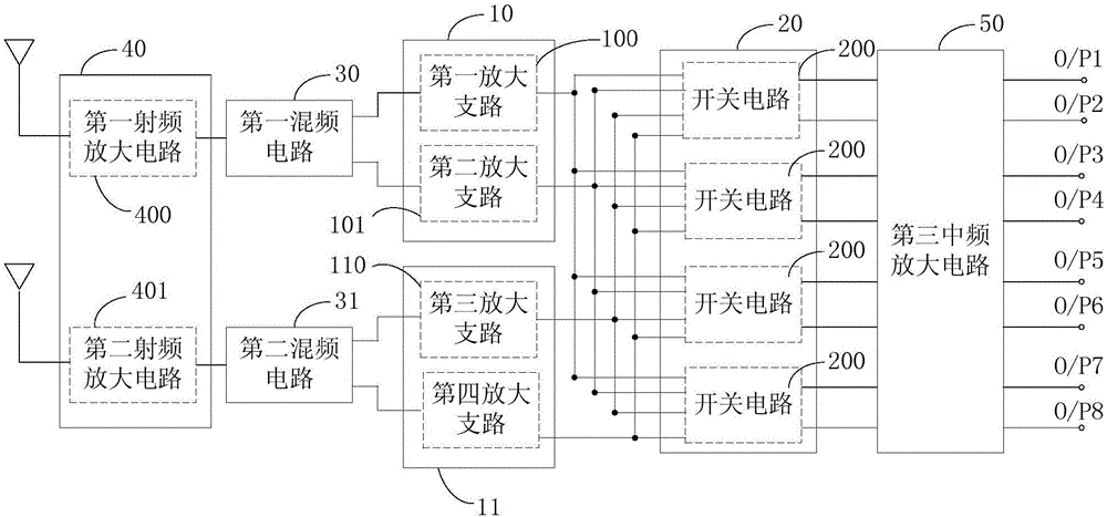 Microwave frequency conversion power division circuit