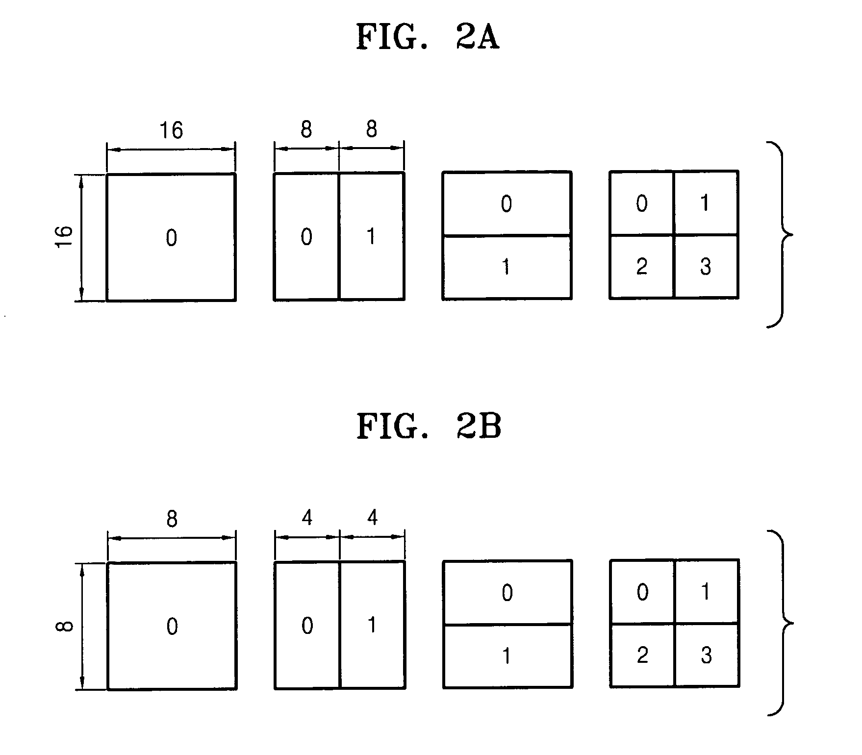 Adaptive variable block transform system, medium, and method