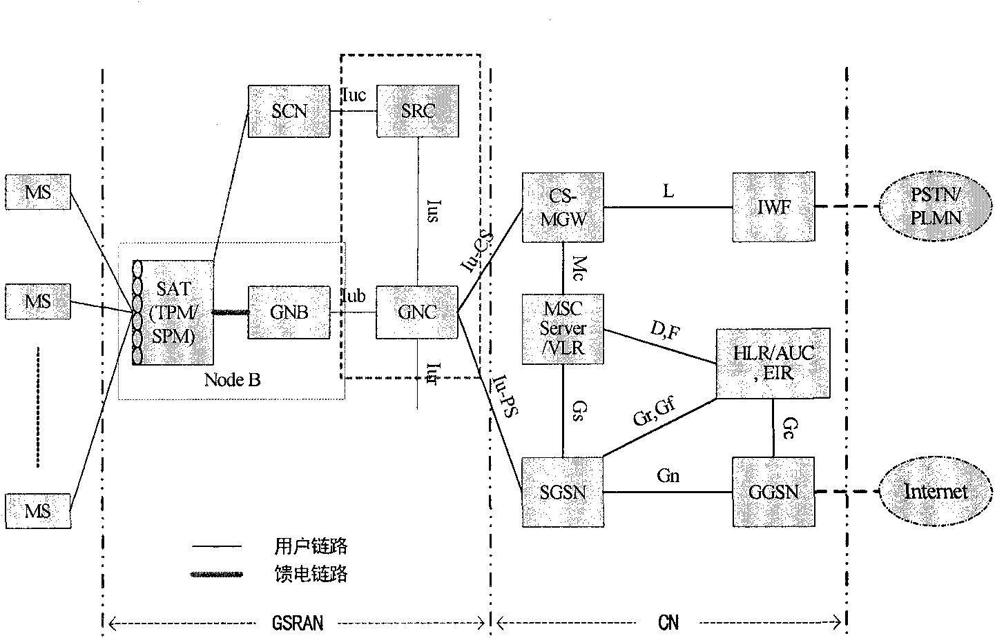 Handover switching method of user terminal under single-hop mode in satellite communication system