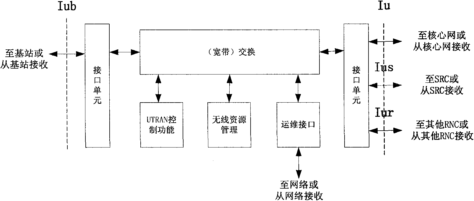 Handover switching method of user terminal under single-hop mode in satellite communication system