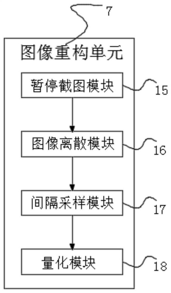 Impression box and foot shoe tree model construction system