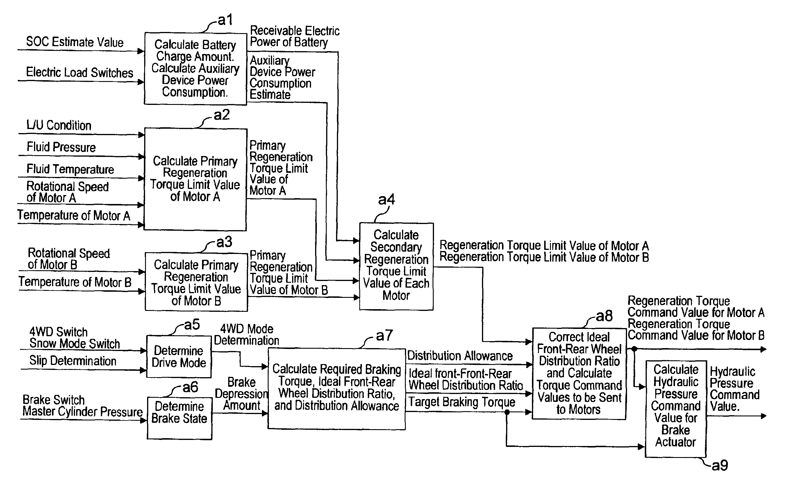 Vehicle control apparatus