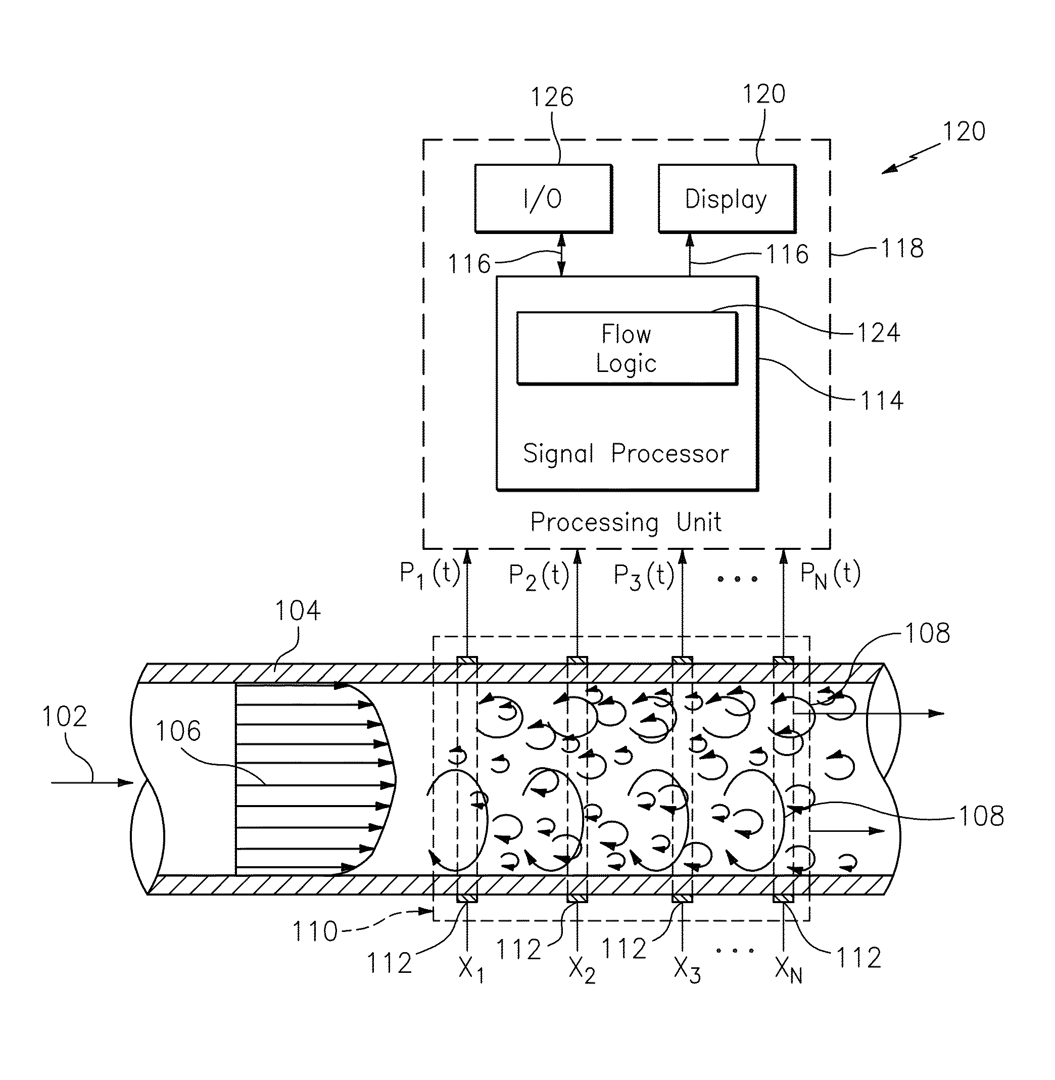 Dispersion Compensation Technique for Differential Sonar Measurement - Density Meter.