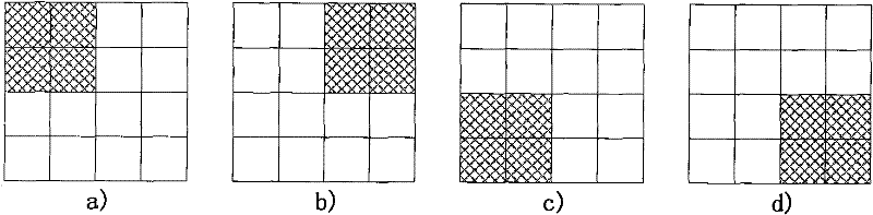 Intra-frame 4*4 forecasting model selection method based on transform domain information