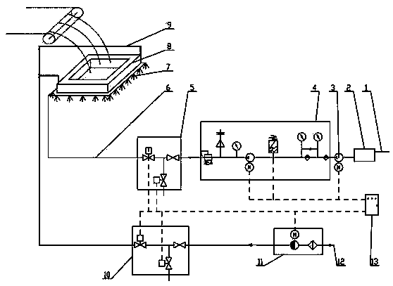 Fog screen dust suppression device