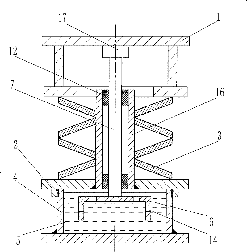 Spring damping vibration isolator