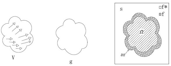 A method and application of image sample generation for target detection