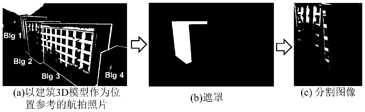 Low-altitude near-real-time building earthquake damage assessment method