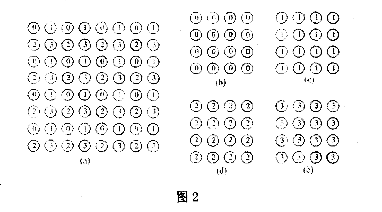 Undamaged encoding and decoding method and system based on interweave forecast