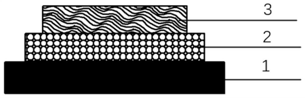 Molten carbonate fuel cell sealing structure and preparation method and application thereof