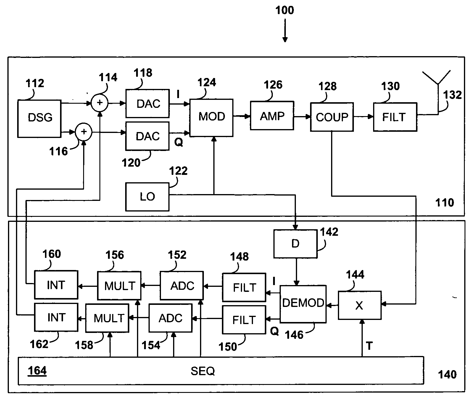 Local oscillator leakage cancellation in radio transmitter