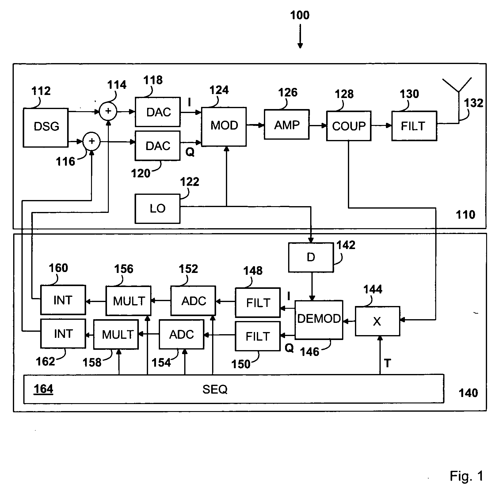 Local oscillator leakage cancellation in radio transmitter