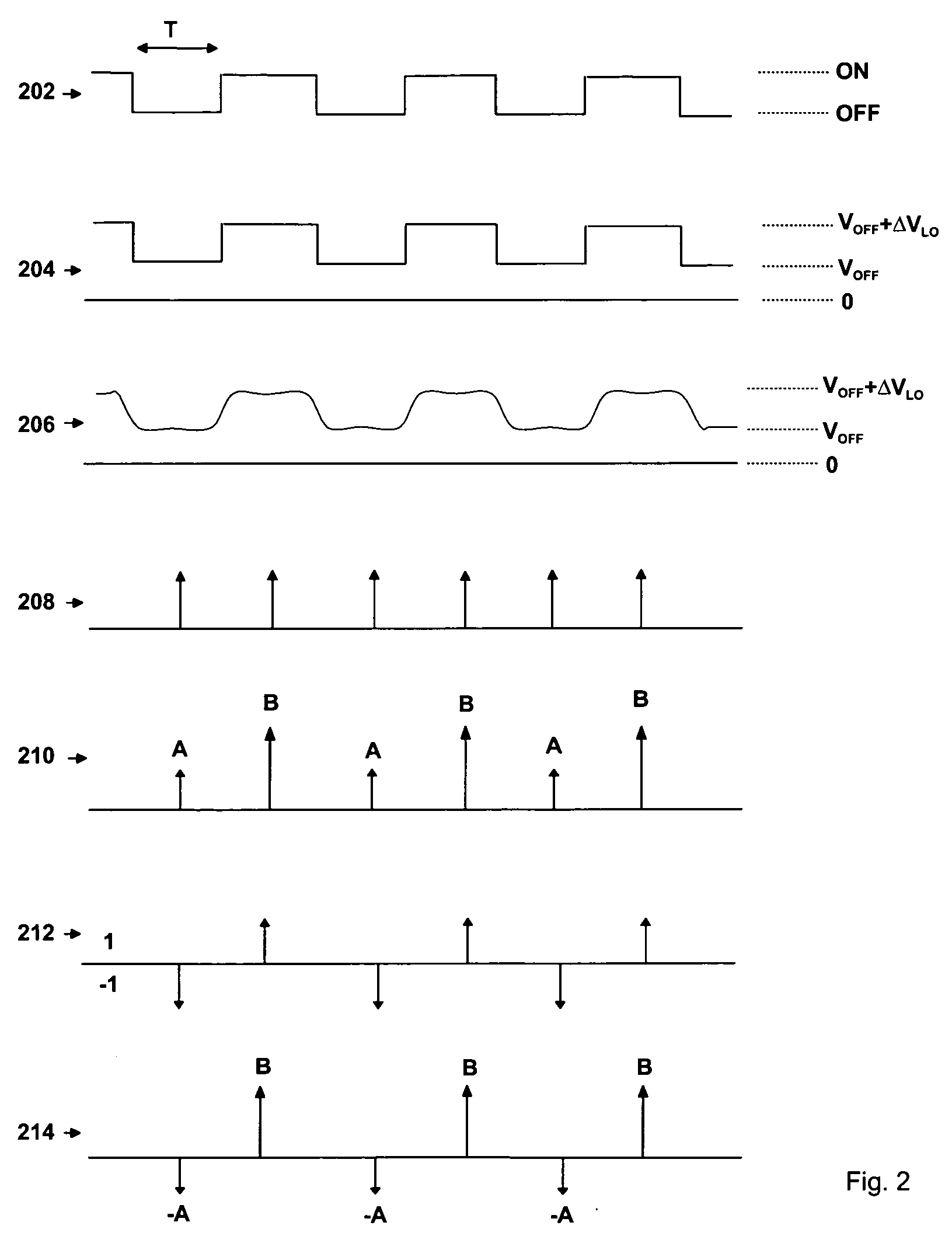 Local oscillator leakage cancellation in radio transmitter