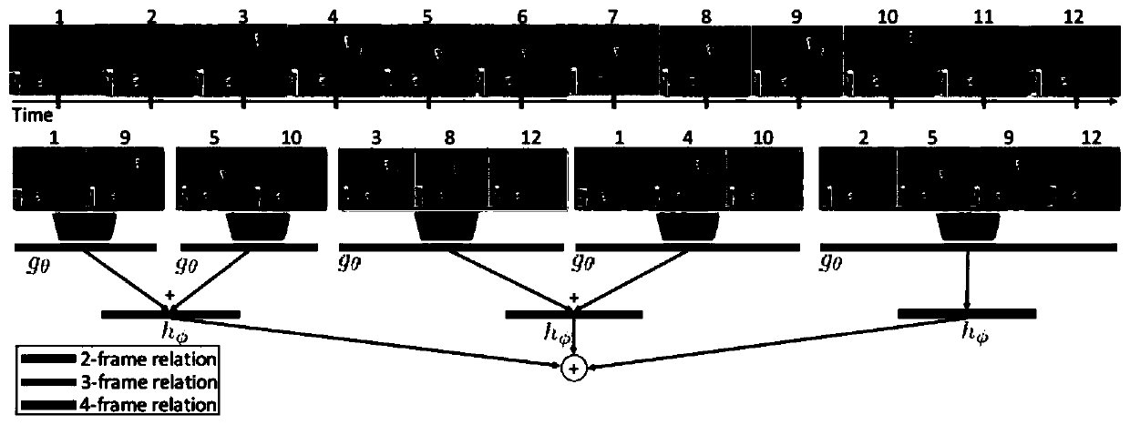 Vertical elevator jumping detection method and detection system